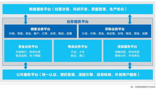 新能源公司财务erp软件寿光金蝶公司